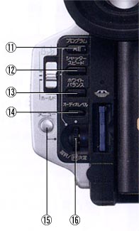 VX2000 後方パネル