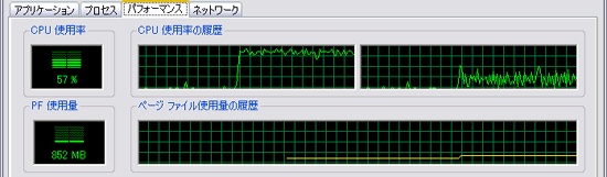 エンコード時のCPU使用率